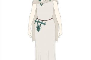 Read more about the article Дотерувањето на жените во железно време