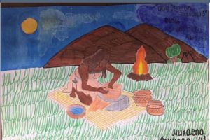 Read more about the article Креативни цртежи за првите три предизвици