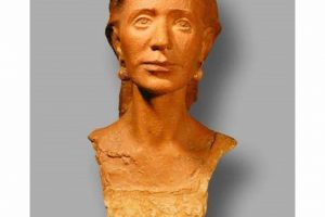 Read more about the article Изгледот на жените во минатото