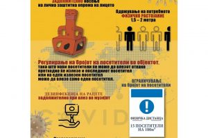 Read more about the article Протокол за посета на музејот